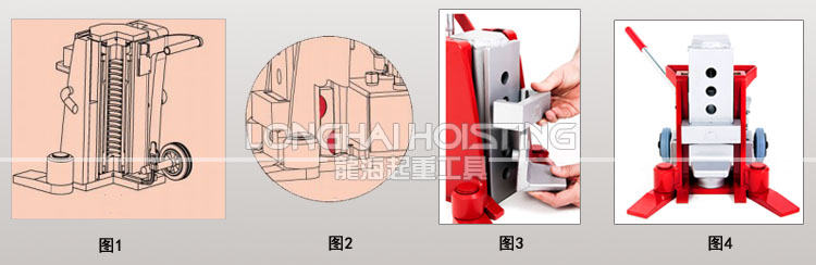 德國JUNG JH10G plus爪式千斤頂細節