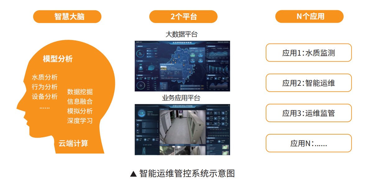 Z型超薄型分離式千斤頂在橋梁工程中的應(yīng)用