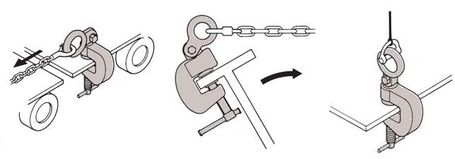 三木HP-Y螺旋鎖緊鋼板吊鉗使用案例 三木HP-Y螺旋鎖緊鋼板吊鉗使用案例