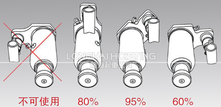 ED-40C鷹牌無塵室千斤頂橫向使用 ED-40C無塵室液壓千斤頂橫向使用