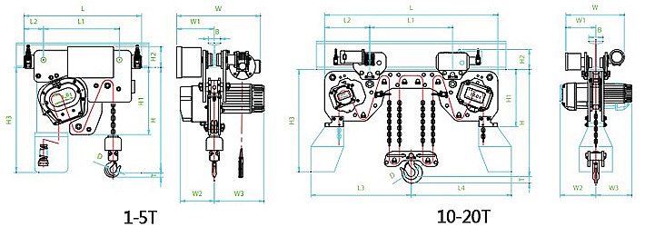 DELH超低環鏈電動葫蘆