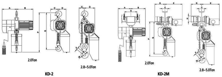 韓國KD-2環鏈電動葫蘆2噸~5噸尺寸