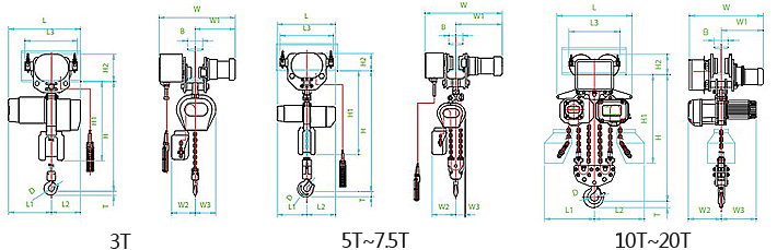 DKEHA環鏈電動葫蘆尺寸