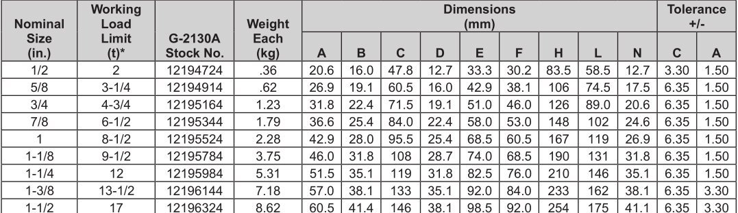 G-2130A弓形卸扣參數