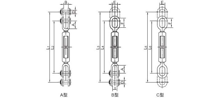 高強度螺旋扣尺寸