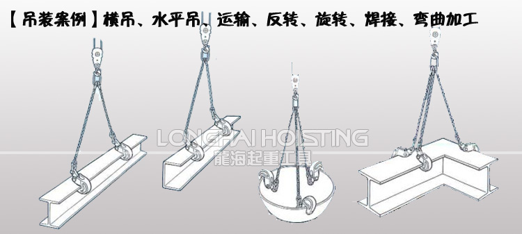 KVA型橫吊鋼板起重鉗使用案例 KVA型橫吊鋼板起重鉗使用案例