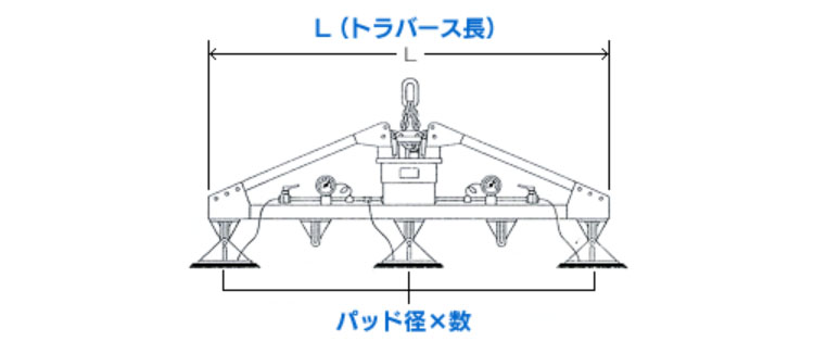 M型無動力真空吸盤尺寸