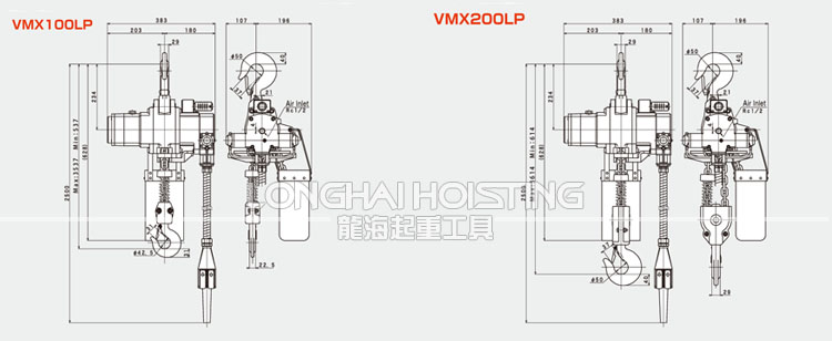 三榮SAN-EI VMX氣動葫蘆尺寸