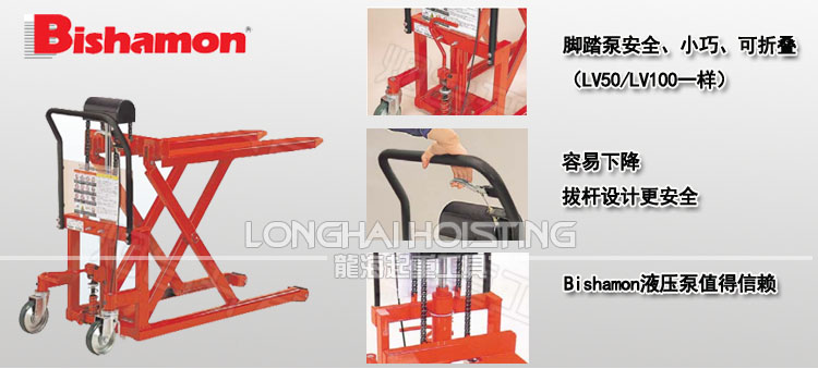 BISHAMON手動剎車升降機圖.jpg BISHAMON手動剎車升降機圖.jpg