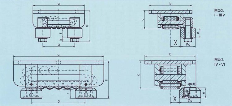 德國borkey橫向導輥尺寸圖