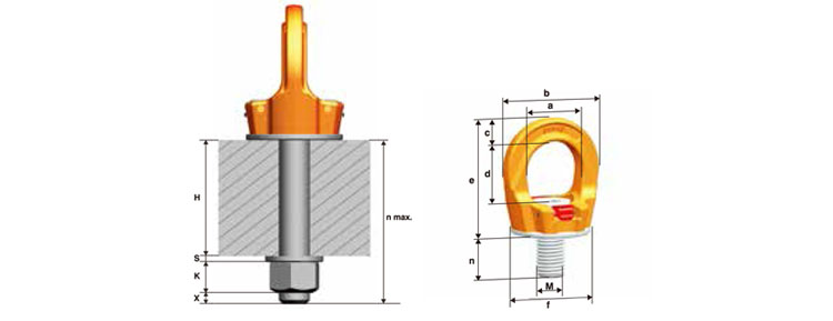 PLGW培瓦克超級旋轉吊環尺寸圖
