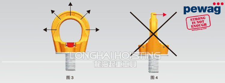 PLGW培瓦克超級旋轉吊環吊裝