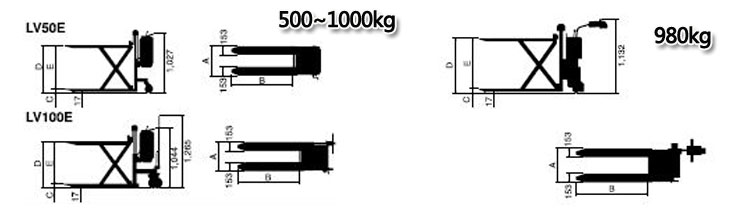 BISHAMON電動剎車升降機尺寸圖