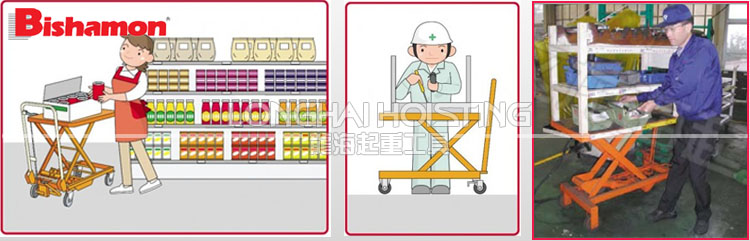 BISHAMON手動升降平臺車BX系列應用