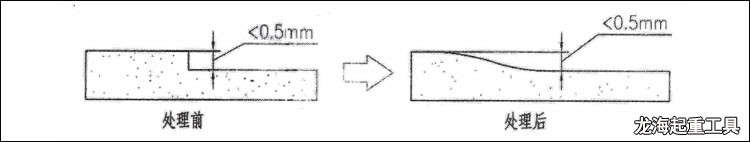 階梯處理方法 階梯處理方法