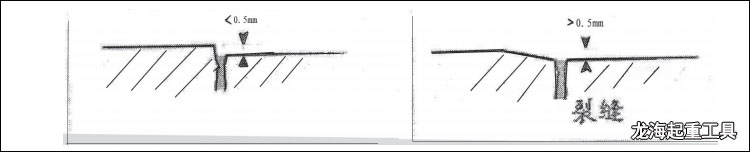 氣墊搬運(yùn)車裂縫處理方法 氣墊搬運(yùn)車裂縫處理方法
