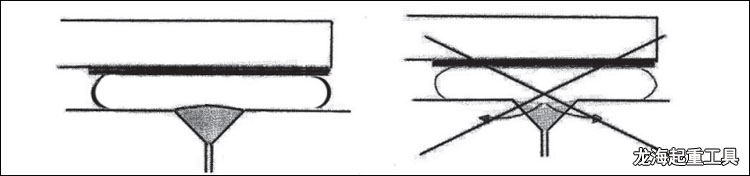 氣墊搬運(yùn)車伸縮縫處理方法 氣墊搬運(yùn)車伸縮縫處理方法