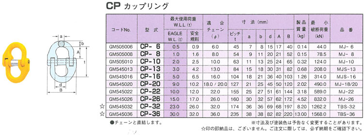 CP型鷹牌雙環扣
