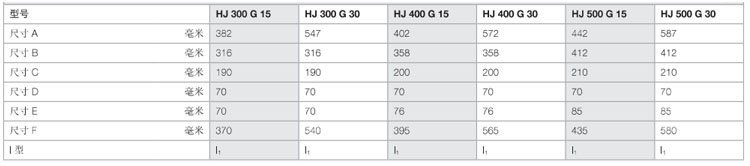 大噸位液壓千斤頂尺寸