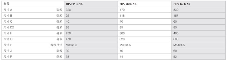 荷馬特holmatro液壓拉緊器尺寸