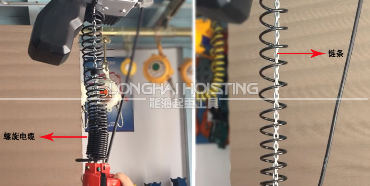 鏈?zhǔn)街悄芴嵘龣C(jī)螺旋電纜、鏈條