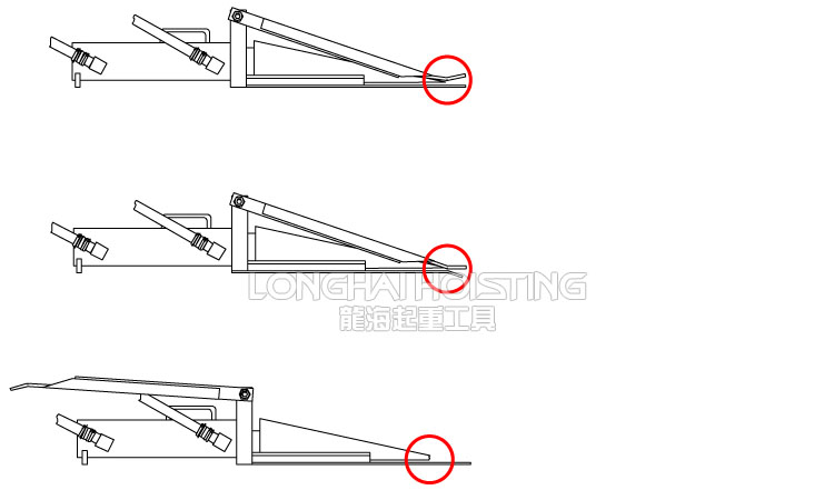 楔形千斤頂日常檢查 楔形千斤頂日常檢查