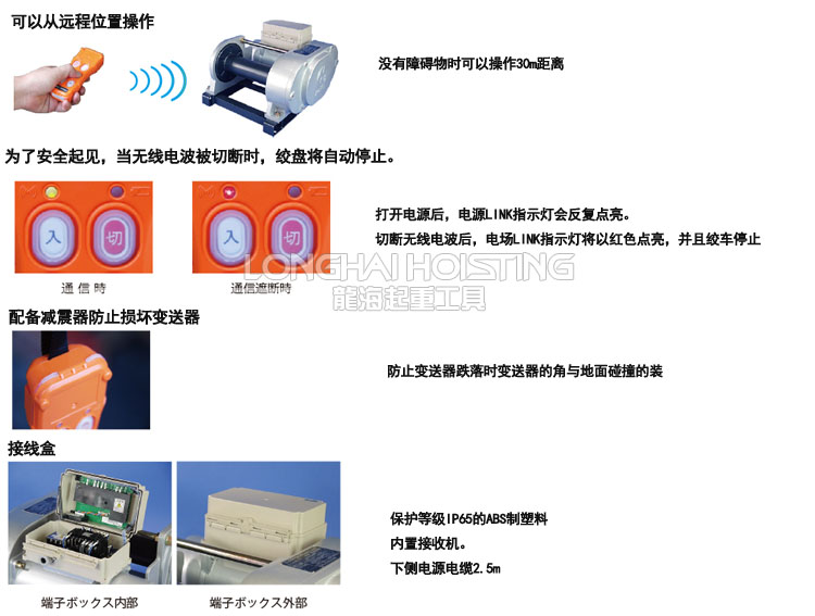 BMW-RC型電動(dòng)絞盤(pán)