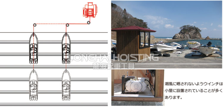 日本Maxpull BMW-SC電動絞盤實物應用 日本Maxpull BMW-SC電動絞盤實物應用