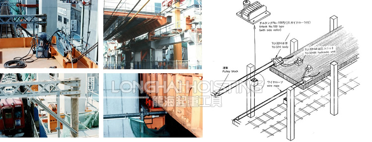 TIR導向輪滾輪小車 TIR導向輪滾輪小車應用