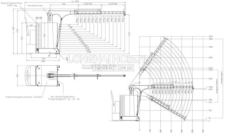德國配重電動工業液壓小吊車尺寸圖