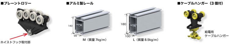 PMC世霸SUPER鋁合金龍門吊架配件 PMC世霸SUPER鋁合金龍門吊架配件