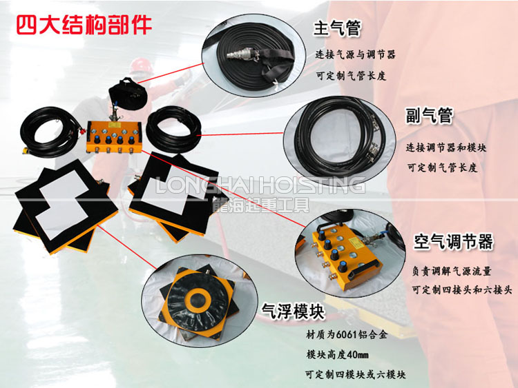 氣浮搬運設備結構 氣浮搬運設備結構