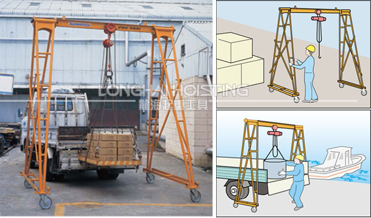 PMC型龍門吊架應用 PMC型SUPER龍門吊架應用