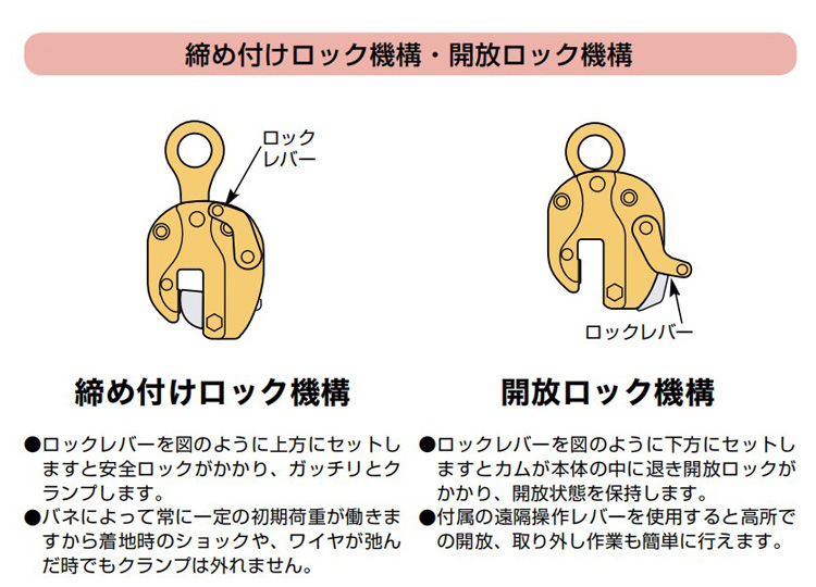 SVC-L世霸SUPERTOOL豎吊鋼板吊具上鎖和開鎖機構講解