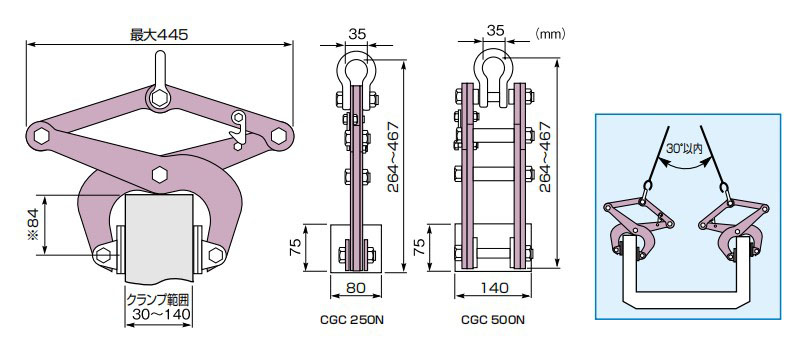 世霸CGC-N混凝土無傷夾鉗尺寸圖