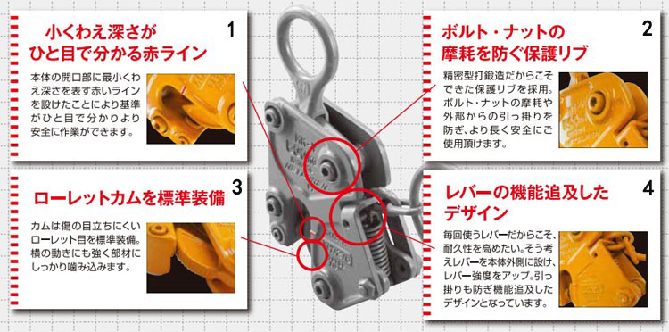 MK-V三木NETSUREN豎吊鋼板夾鉗細節 MK-V三木NETSUREN豎吊鋼板夾鉗細節