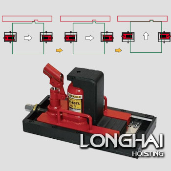 帶滑動臺爪式千斤頂用于設備移動定位