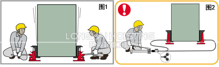 同步爪式千斤頂案例 同步爪式千斤頂案例