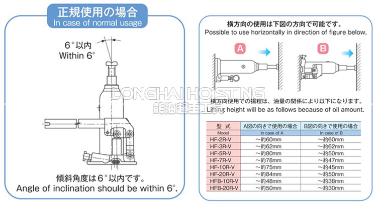 馬沙達(dá)MASADA帶安全閥液壓千斤頂 馬沙達(dá)MASADA帶安全閥液壓千斤頂