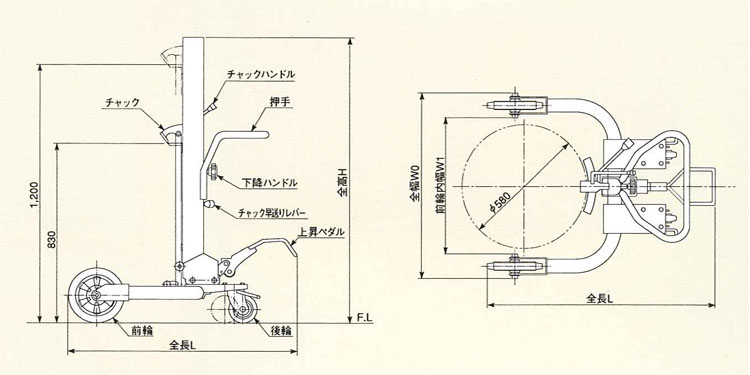 RC型液壓油桶搬運車尺寸